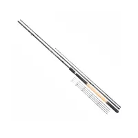 Wędka GENLOG ENSO Feeder 3.60m 75g